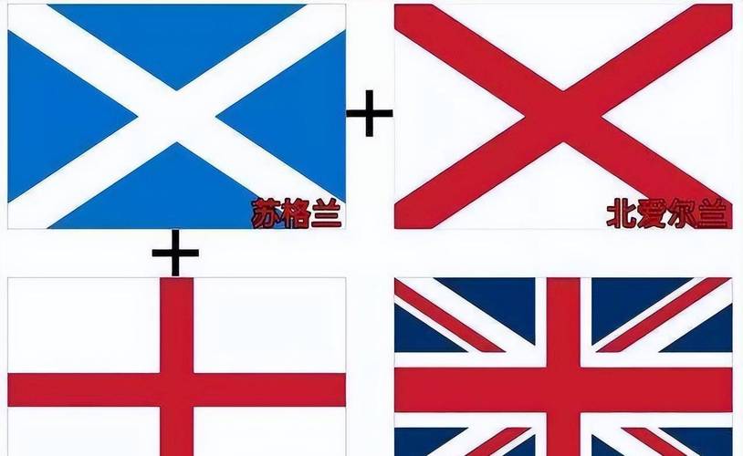 英国和英格兰：这两个词到底指什么？看完你就明白了