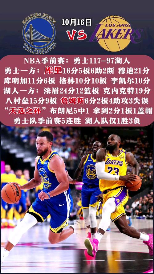 勇士vs湖人比赛回顾：到底谁赢得了胜利？