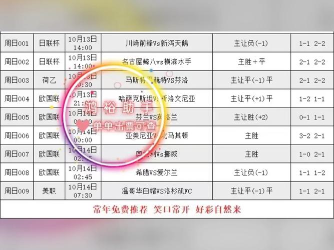 急需足球比分？这些网站提供最快速最准确的数据