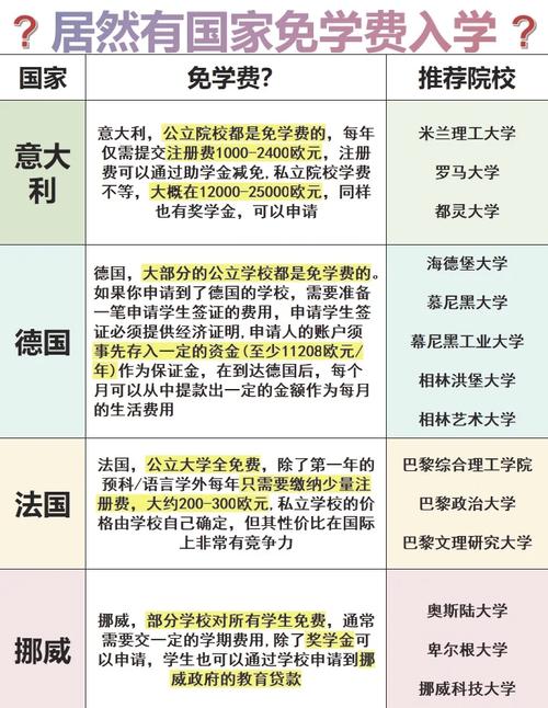 瑞典和瑞士实力PK：你更看好哪一个发达国家？