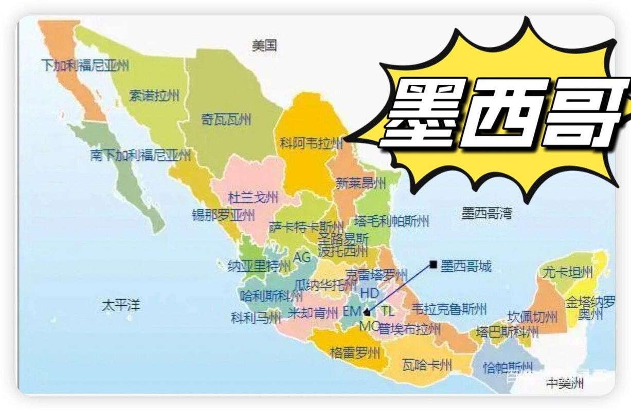 搞清楚！墨西哥究竟是哪个国家？一文带你深度了解！