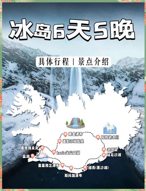 冰岛旅游花费大概多少？不同预算的冰岛旅行方案推荐
