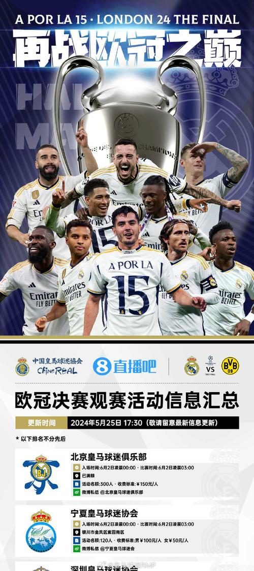 皇马欧冠决赛胜率有多高？带你了解银河战舰的辉煌！