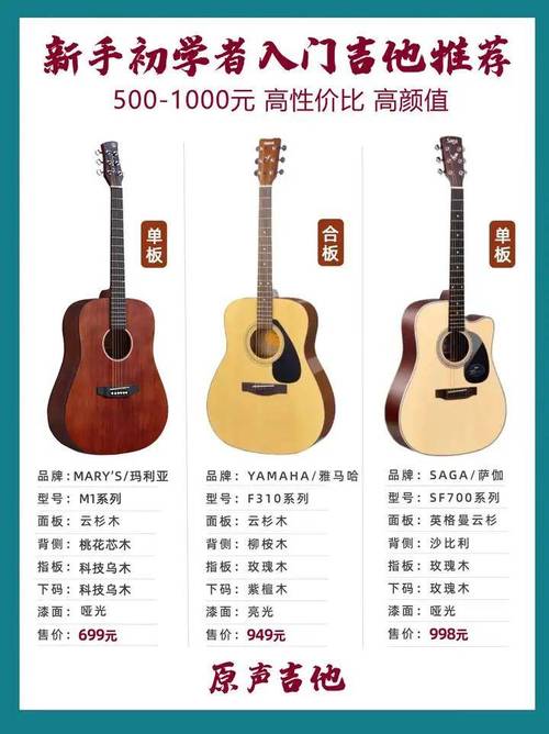 想买蒙托亚吉他？先看这篇真实用户评价