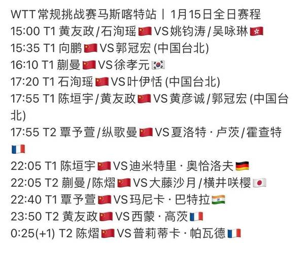今晚男乒决赛时间：向鹏大战李尚洙，几点看直播？