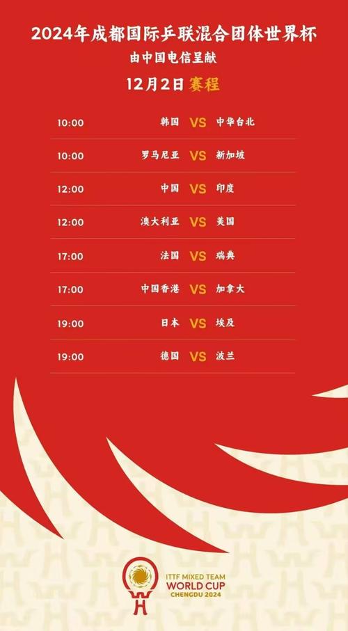 今天有哪些球队比赛？揭晓今日球赛的两个参赛队伍！