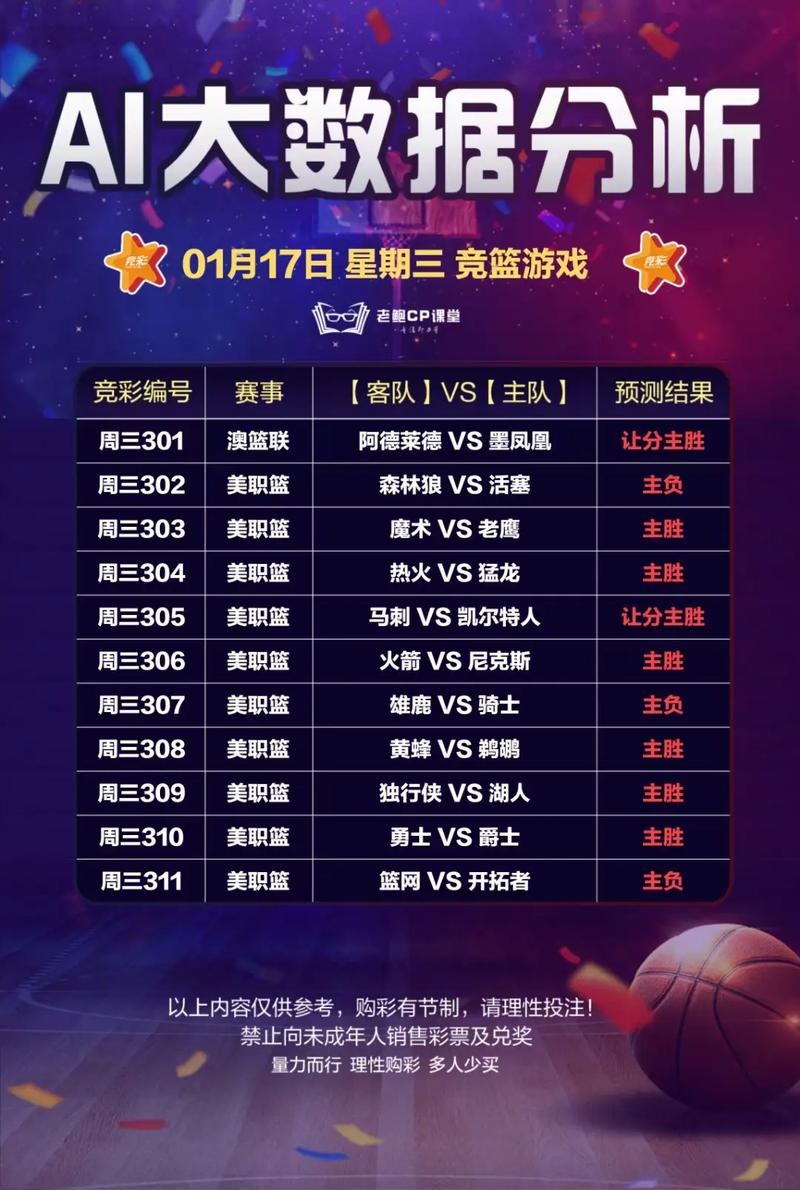 想买足彩？这些软件好用又安全