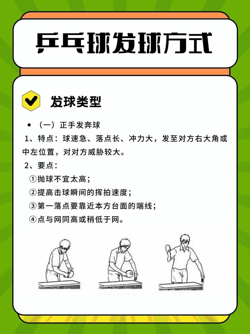 乒乓球规则详解：发球、接球、计分等全面解读