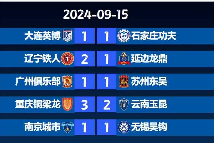 中甲冲超名额几个？2023赛季冲超席位抢夺战激烈！