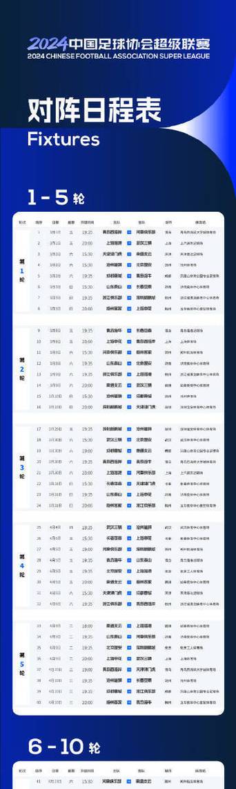 中超赛程安排几轮比赛？详细解读比赛时间和场次