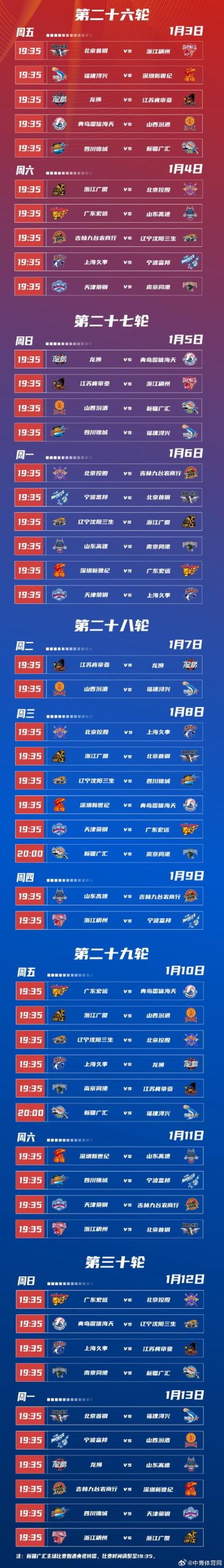 CBA赛程几号开始？揭晓季后赛开赛日期，4月4日激情上演！