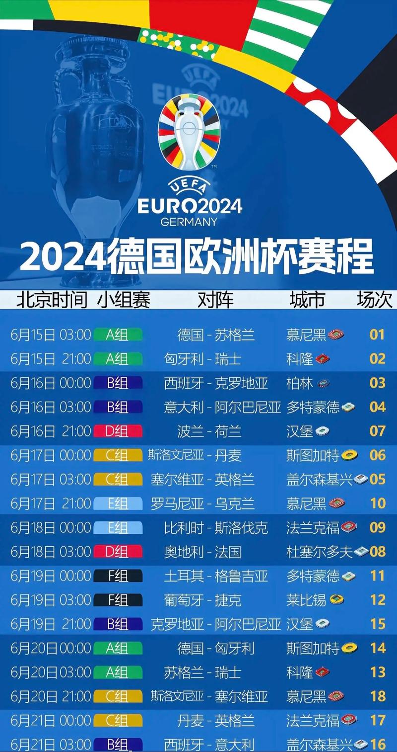 2024欧冠决赛有主客场吗？决赛赛制深度解读