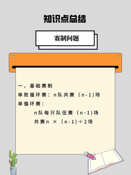 你知道比赛赛制的几种形式吗？快速了解淘汰赛、循环赛等规则