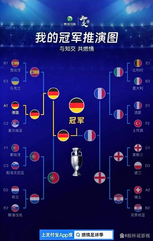 欧洲杯名额怎么分？24强席位分配规则详解