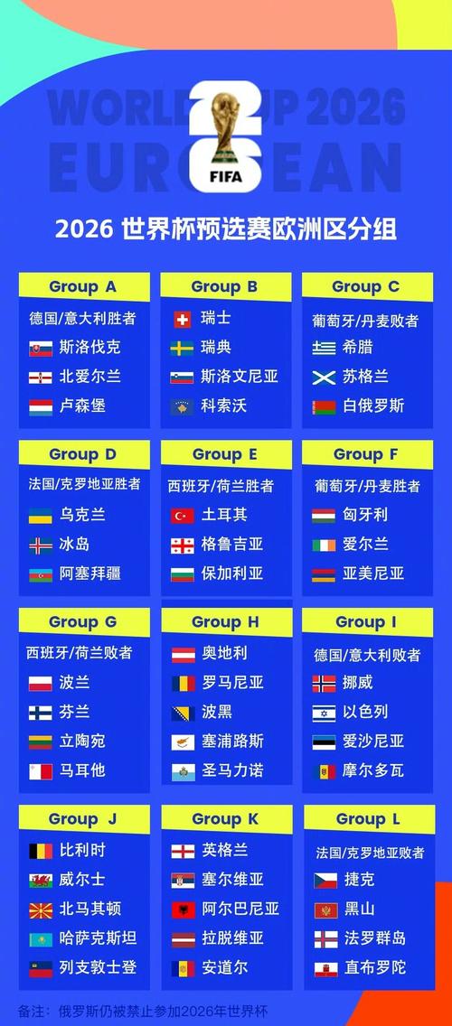 欧国联是几年举办一次？球迷必看赛事指南