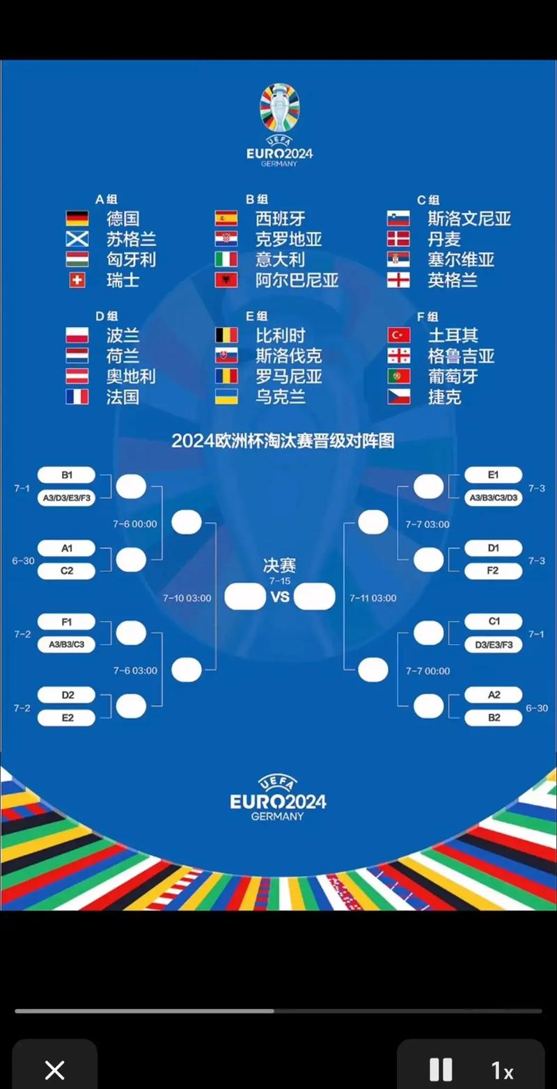 2024欧冠决赛有主客场吗？决赛赛制深度解读