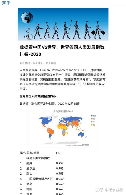 人均GDP揭秘：阿根廷和中国哪个更富裕？