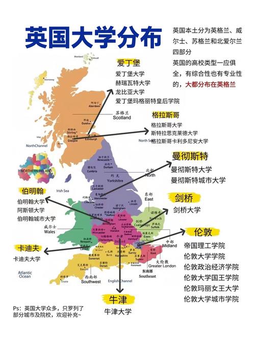 英格兰是哪个国家的组成部分？它是英国的四大组成部分之一！
