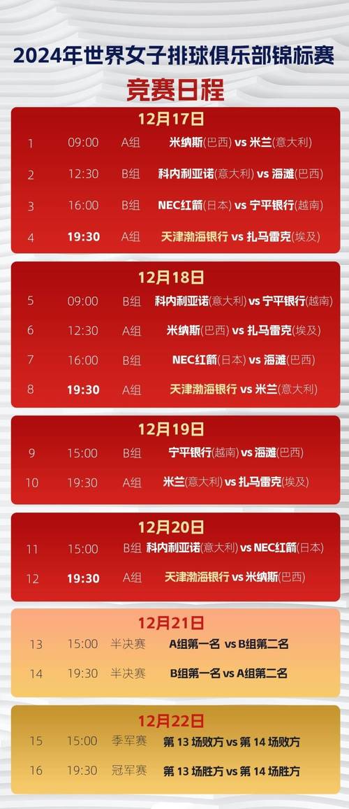 女排决赛几点开打？赛程时间表和观看指南