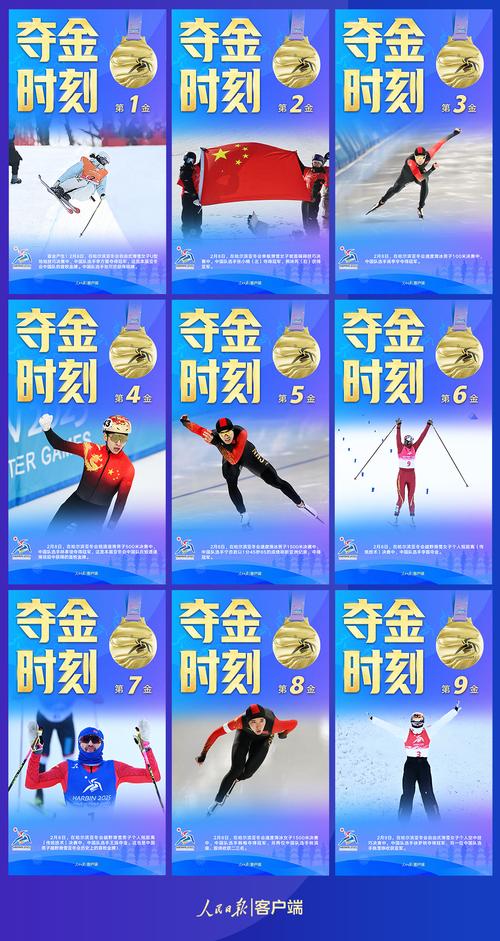 中国队现在有多少枚金牌？权威数据告诉你