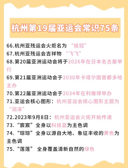 2023年亚运会究竟在哪里举行？杭州亚运会举办地点及时间详解