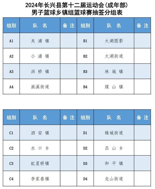 每队篮球比赛有多少人？详细规则及人数解答