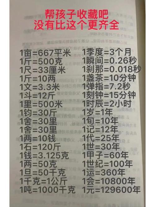 了解埃及时间：现在几点？时间换算技巧