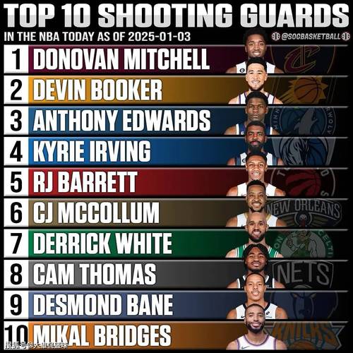 NBA选秀：实力、运气和策略的完美结合，教你如何选到合适的球员！