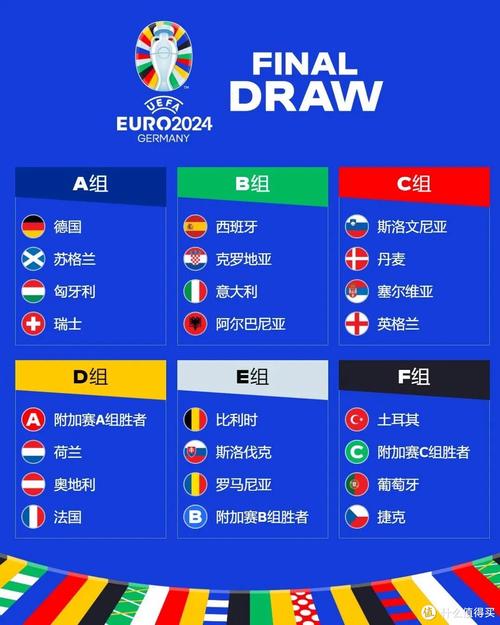 2022世界杯踢了几场了？比赛进度及剩余场次一览