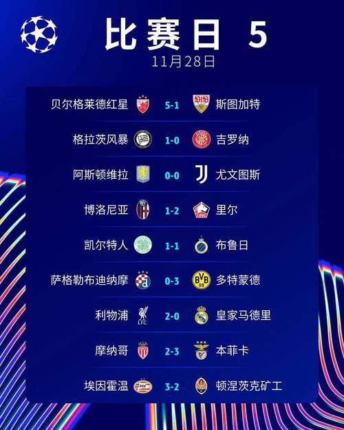 皇马俱乐部到底值多少钱？福布斯榜单告诉你答案！