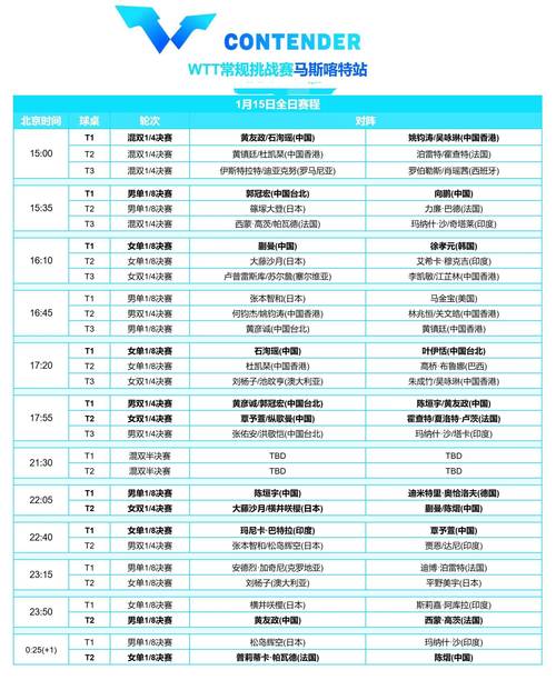 中场休息多少分钟？不同比赛时间大揭秘！