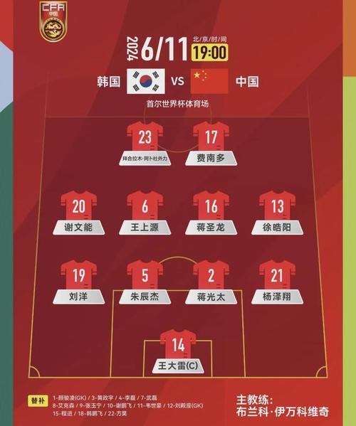 德国队输给韩国：是运气不好还是实力不如人？