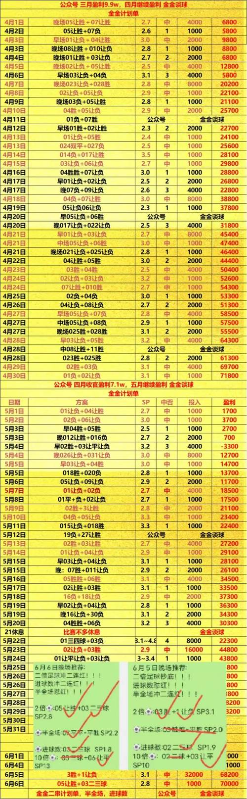 足球比赛时长多少？90分钟规则详解及加时赛说明