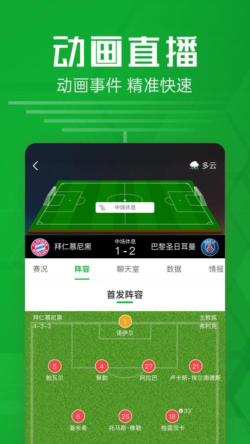 急需足球比分？这些网站提供最快速最准确的数据