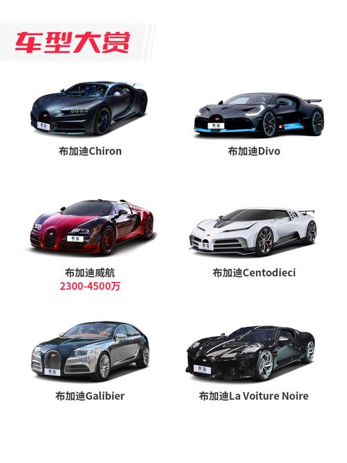 布加迪威龙多少钱？揭秘超跑天价背后的秘密