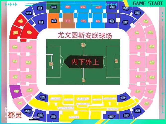 尤文图斯主场在哪个城市？都灵安联球场深度解读