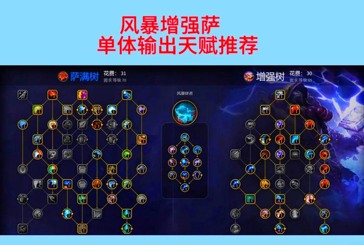 萨尔玛声望快速提升攻略：任务、副本刷声望方法