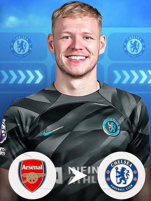 切尔西现役门将一览:这些球员你都认识吗?