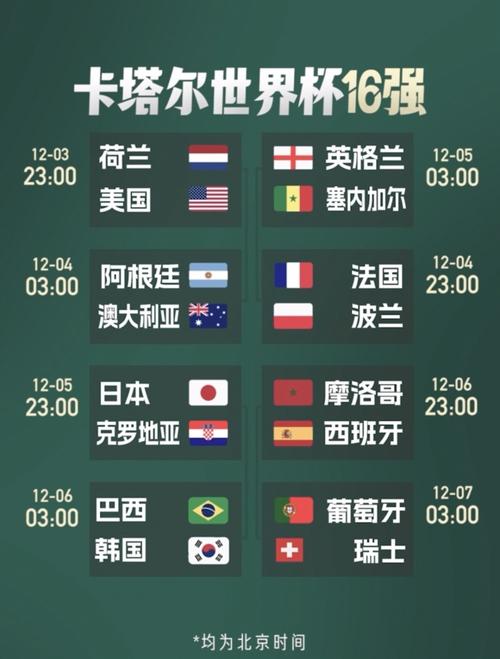 想知道世界杯小组赛踢几场？世界杯小组赛赛程及场次详细解读