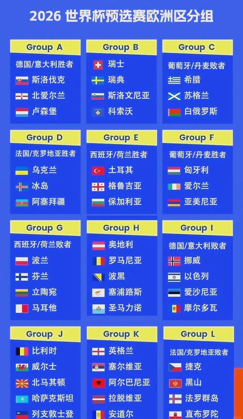 想知道下次世界杯是哪一年吗？2026年世界杯看点抢先看！