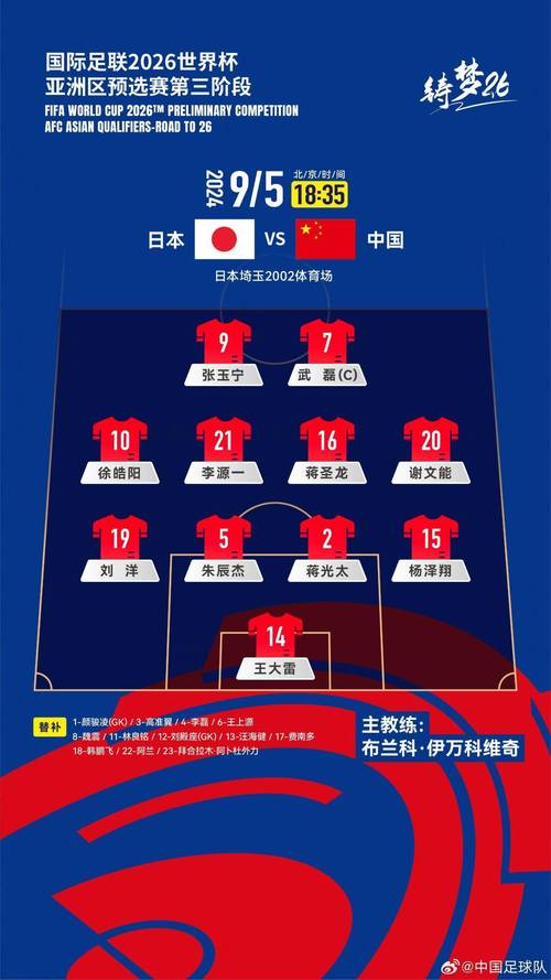 国足和日本谁赢了？U15东亚杯冠军花落谁家？