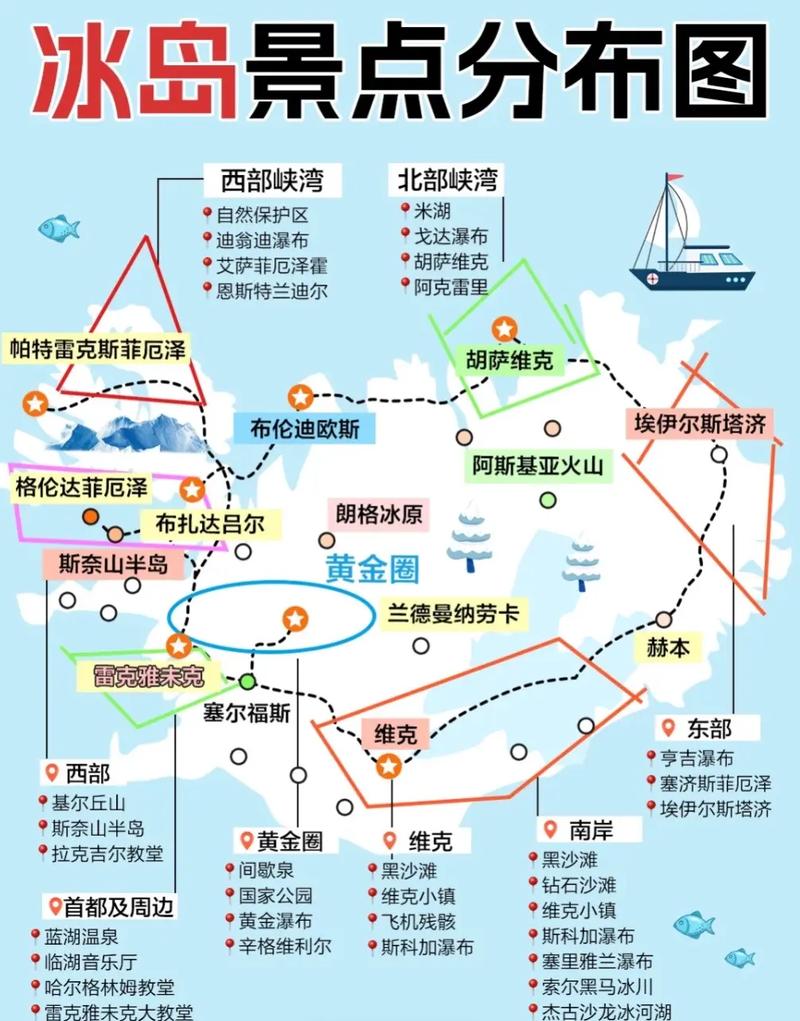 从中国去冰岛，有哪些交通方式可以选择？哪种最省时省力？