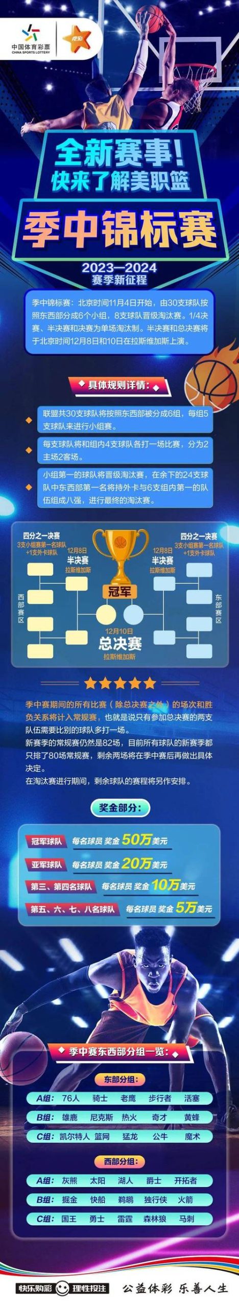NBA总决赛几场决出冠军？深度解析比赛规则和赛制