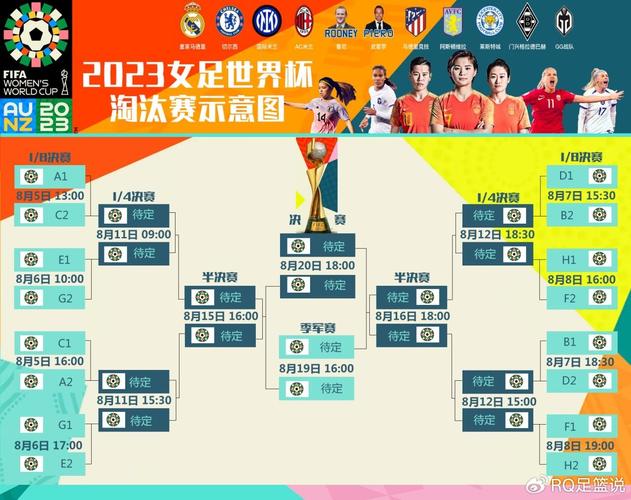 想知道世界杯小组赛踢几场？世界杯小组赛赛程及场次详细解读