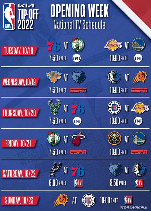 NBA新赛季具体开始时间是什么时候？赛程安排详解