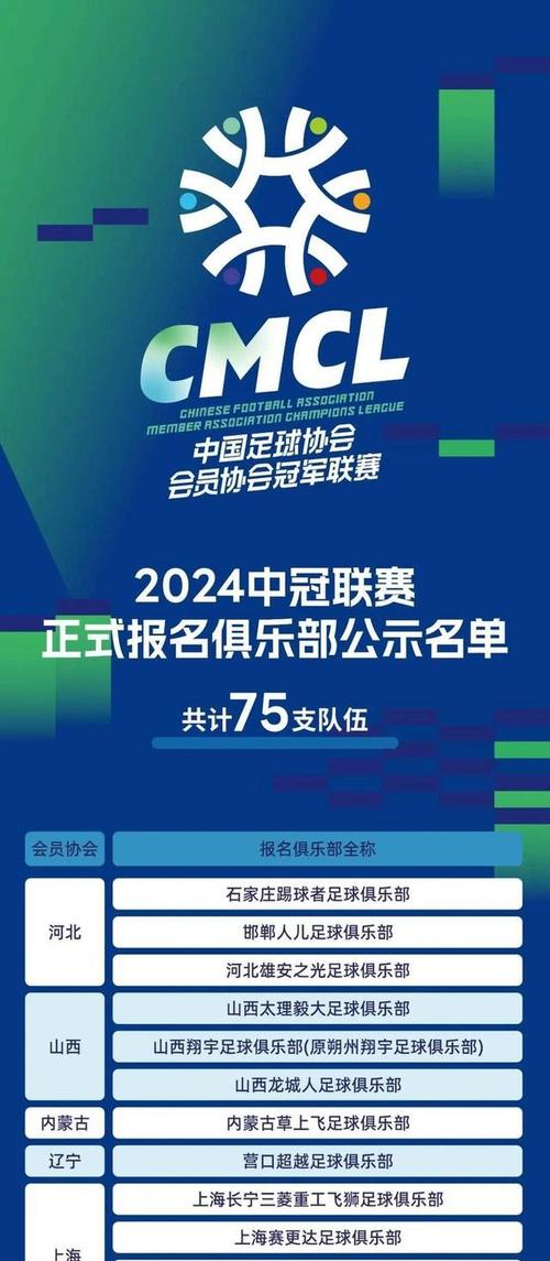鲁能集团有多厉害？行业地位及发展前景全面分析！