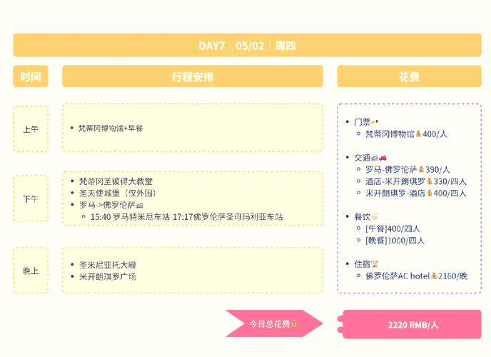 西班牙旅游费用大揭秘：自由行和跟团游哪个更划算？