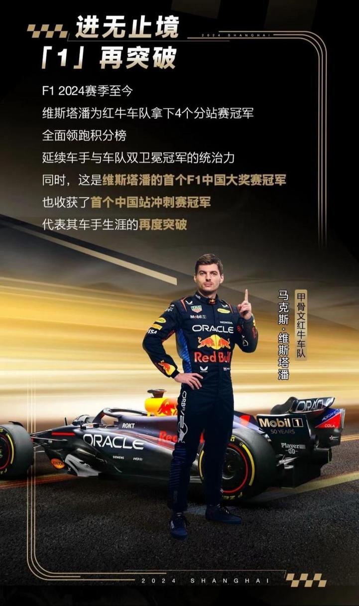 维斯塔潘是哪国人？F1冠军的国籍大揭秘！