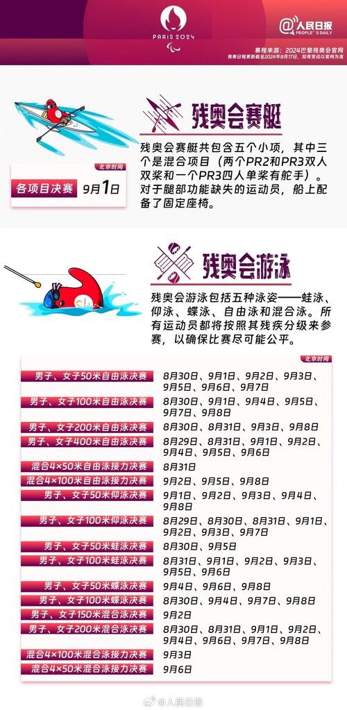 什么是残奥会？残奥会与奥运会的区别和联系是什么