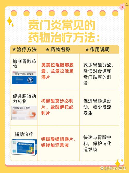 适加坦是什么药？简单了解其治疗疾病和使用方法